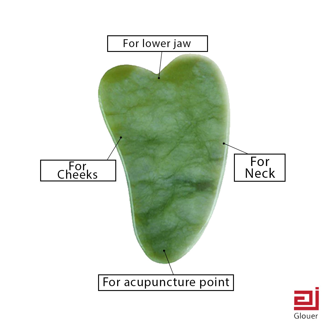 Jade Roller & Gua Sha